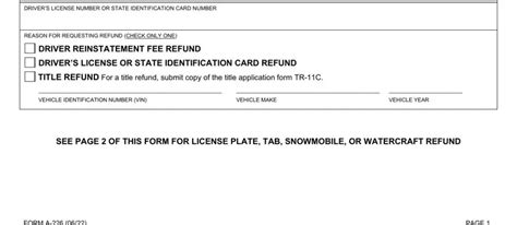 However, for private <b>vehicle</b> sales. . Can i get a refund on my car registration michigan